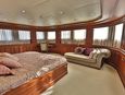 Продажа яхты Bilgin 160 Classic «Timeless» (Фото 8)