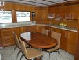Продажа яхты Hatteras 100' (Фото 10)