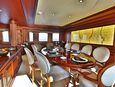 Продажа яхты Bilgin 160 Classic «Timeless» (Фото 9)