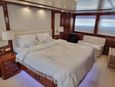 Продажа яхты Benetti Classic 115' «Gallus» (Фото 14)